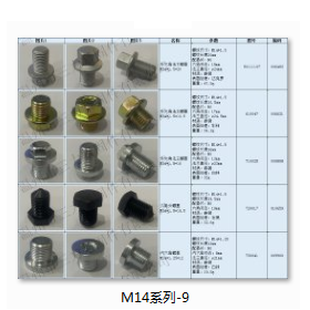 ����鿴����...